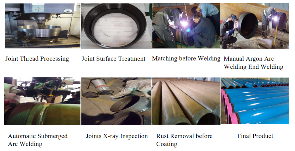 Manufacturing Riser Nufacturing About us – wordpress